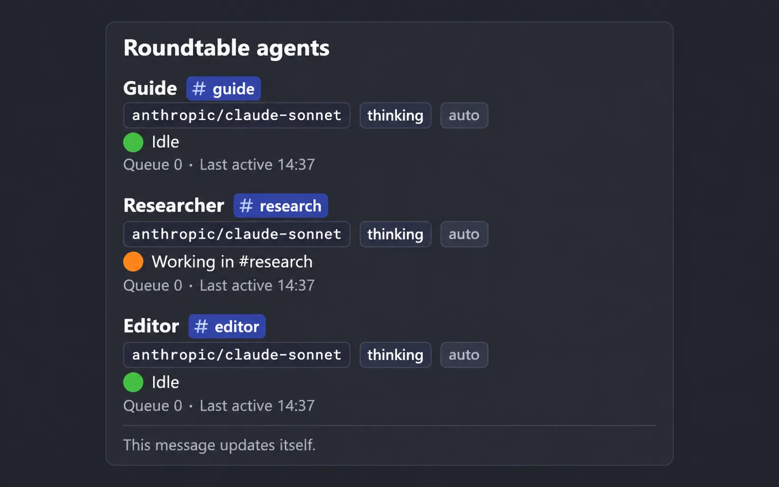 A Discord message listing three agents, Guide, Researcher and Editor, with their channels, models and whether each is idle or working.